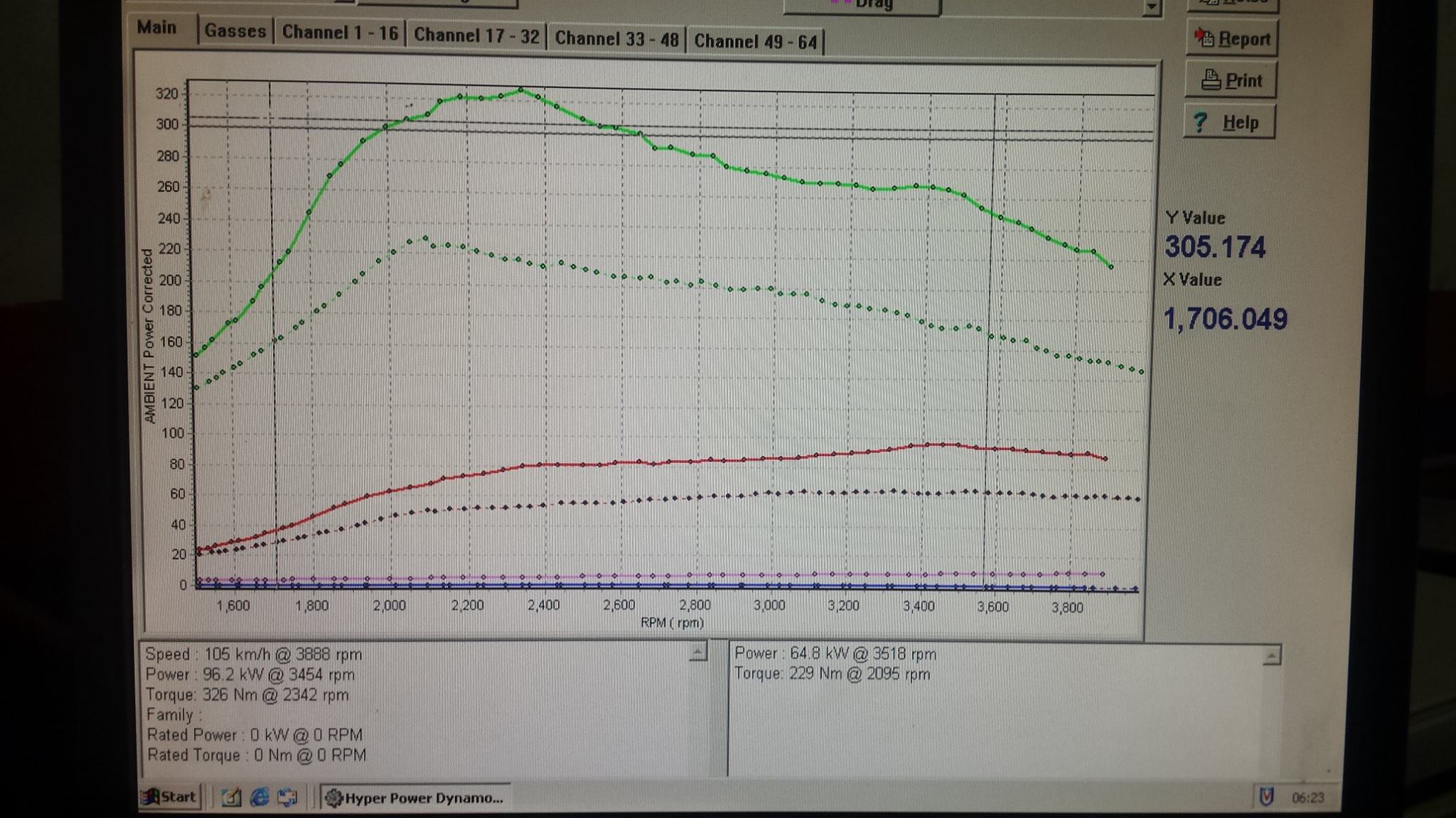 Honda Civic 1.6 iDTEC Performance Chip Tuning ECU